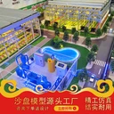 微語筑沙盤模型設計定制工廠多媒體互動沙盤模型設計定制