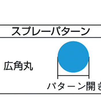 FUSO扶桑LUMINA露明纳机械五金自动喷嘴MS-8B-1.5X