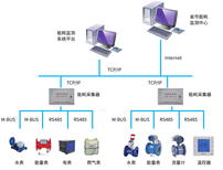 图片0