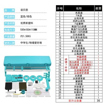 德聚仁合初中光學(xué)實(shí)驗(yàn)器材