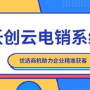 用上外呼系统白名单回拨，Sipz直拨小号，电销卡真