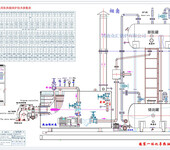 1400KW低氮燃气导热油锅炉2吨锅炉有机热载体锅炉