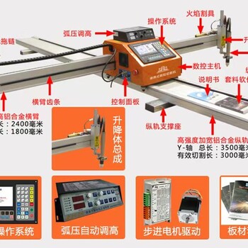 小蜜蜂数控切割机小便携数控切割机等离子火焰数控切割机