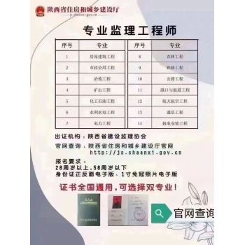 上海长宁物业相关证书报名咨询物业项目经理中控证保安证