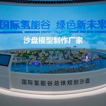 氢能制氢加氢未来趋势产业链沙盘模型制作济南模型制作