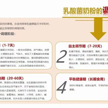 新國(guó)標(biāo)奶粉青藏村高鈣富硒配方牦牛奶粉批發(fā)代理