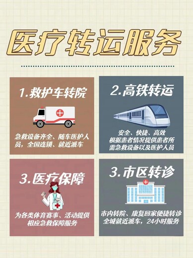 阿拉善盟病人轉(zhuǎn)院服務(wù)車救護車轉(zhuǎn)運病人
