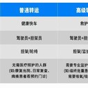 崇文私人救護車電話/病人長途轉運怎么收費