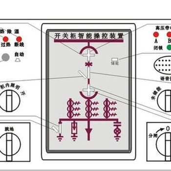 微机消谐仪TLX99-3C通讯管理机