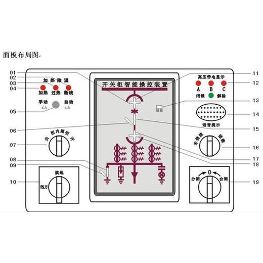 CFC2-3201接触器照明模块