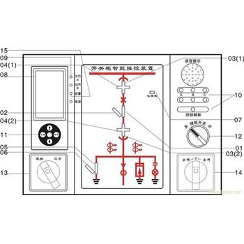 常德過電壓保護(hù)器SYBC-ZR/10P
