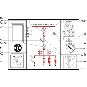 开关状态显示器S2D-M温控仪表