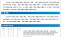 CJI-DX1电流表隔离器