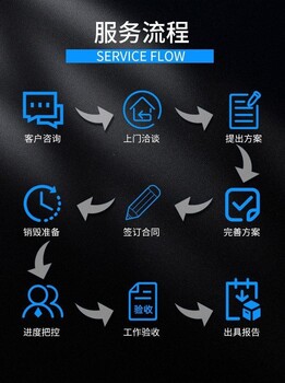 中山小欖鎮(zhèn)紅酒銷(xiāo)毀/啤酒銷(xiāo)毀處理中心
