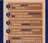 享受园区返税/了解核定征收/出具纸质核定/办理个体户注册