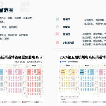 2024杭州電商新渠道博覽會暨集脈電商節(jié)