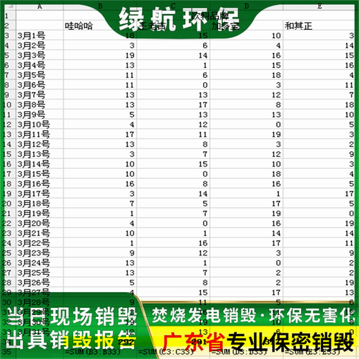 广州白云区电子物品报废公司保税区货物销毁中心