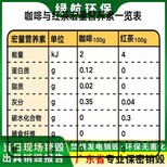 深圳龙华区报废模具销毁厂家环保处理单位图片3