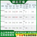 廣東保稅區(qū)產(chǎn)品銷毀公司文件資料銷毀中心