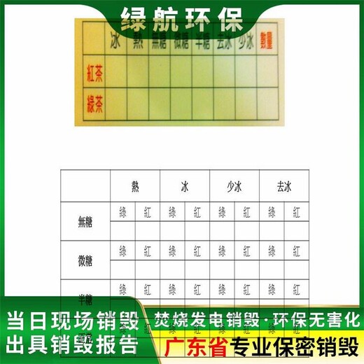 增城報廢調味品銷毀公司焚燒銷毀單位