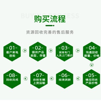 廣州黃埔區報廢文件資料銷毀廠家處理單位