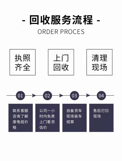 廣州番禺區(qū)化學(xué)添加劑報廢公司保密銷毀中心