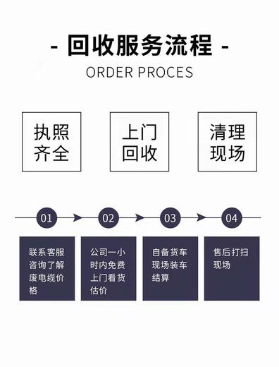 广州天河区报废模具销毁厂家无害化处理单位