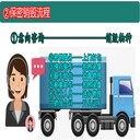 花都玩具報廢公司過期化妝品銷毀中心