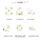 深圳坪山區檔案資料報廢公司進口產品銷毀中心