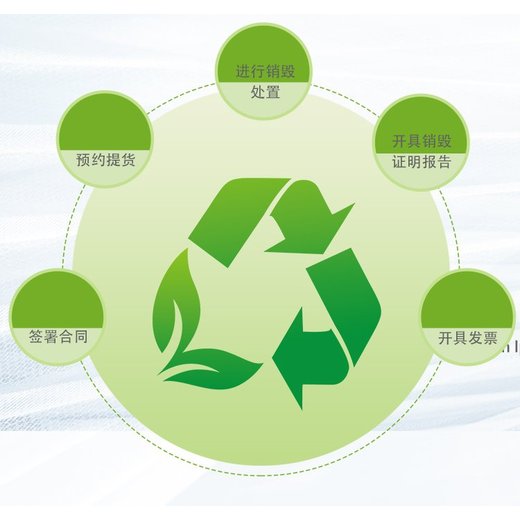 廣州天河區文件資料報廢公司過期產品銷毀中心