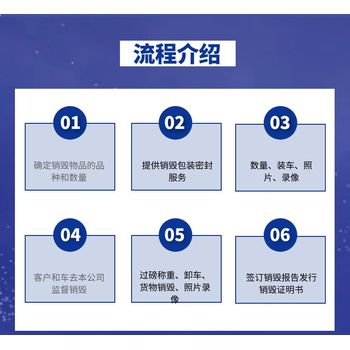 珠海文件资料报废公司销毁中心