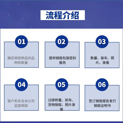 廣州越秀區產品報廢公司不合格產品銷毀中心