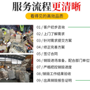 深圳龍崗區(qū)報(bào)廢服裝銷毀公司文件銷毀中心