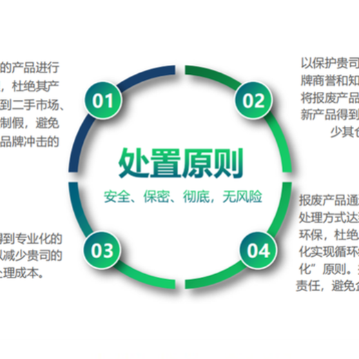 深圳南山区报废日化品销毁厂家环保处理公司