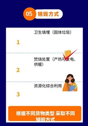 番禺區硬盤資料銷毀報廢回收處理單位