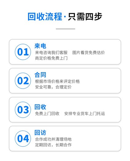 廣州荔灣區過期食品銷毀報廢回收處理中心