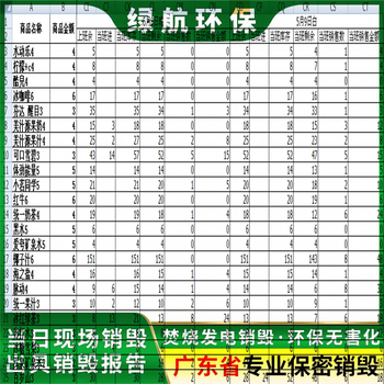 广州海珠区过期牛奶销毁焚烧报废单位