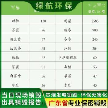 深圳坪山区电子物品销毁环保报废单位