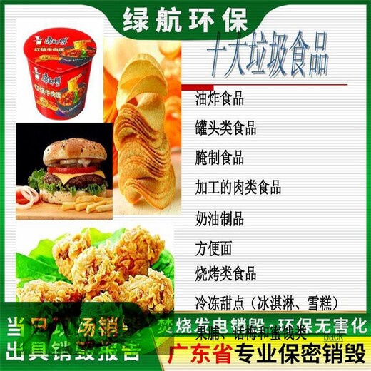 黃埔區相冊相片銷毀報廢處理中心