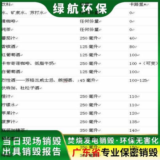 白云区过期食品销毁报废回收处理中心