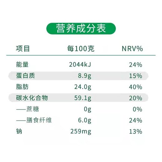 深圳宝安区过期调味料销毁无害化报废处理中心