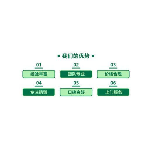 花都区打印机报废销毁处理单位