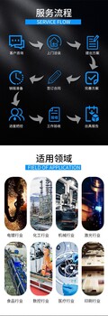 東莞到期貨物報廢環(huán)保回收單位