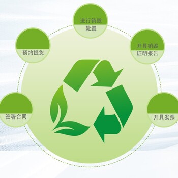 廣州白云區(qū)保健品銷毀無(wú)害化報(bào)廢處理中心