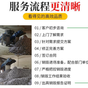 黃埔區(qū)過(guò)期調(diào)味品報(bào)廢銷毀回收處理單位