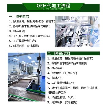 增城过期口服液报废无害化销毁处理单位