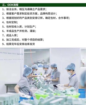 廣州白云區(qū)報廢化妝品銷毀銷毀回收處理單位