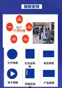 福田區(qū)電子物品銷(xiāo)毀/出具報(bào)廢證明