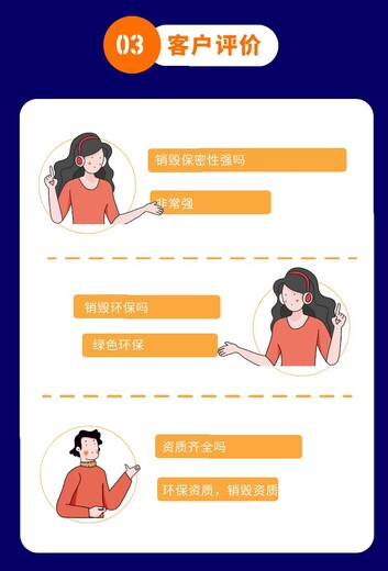天河區普通藥品銷毀/1天報廢完成