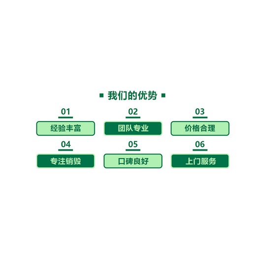 广东报废文件销毁/出具销毁证明